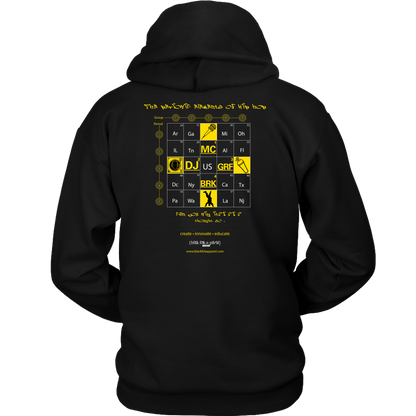 Hip Hop hooded sweatshirt blackfokapparel