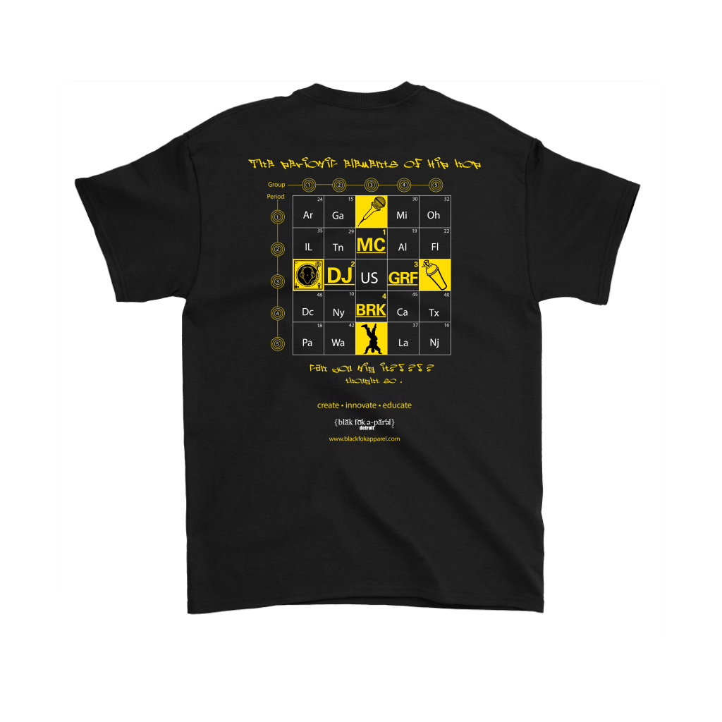 Hip Hop T-Shirt blackfokapparel